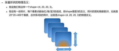 TBE自定義算子開發(fā)工具學(xué)習(xí)筆記與開發(fā)實(shí)踐