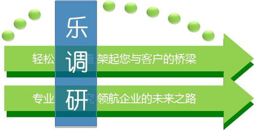 上海鈞乾企業管理咨詢